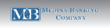 Medina Banking Co. logo