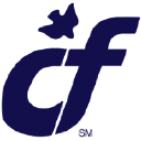 Catholic Federal Credit Union logo